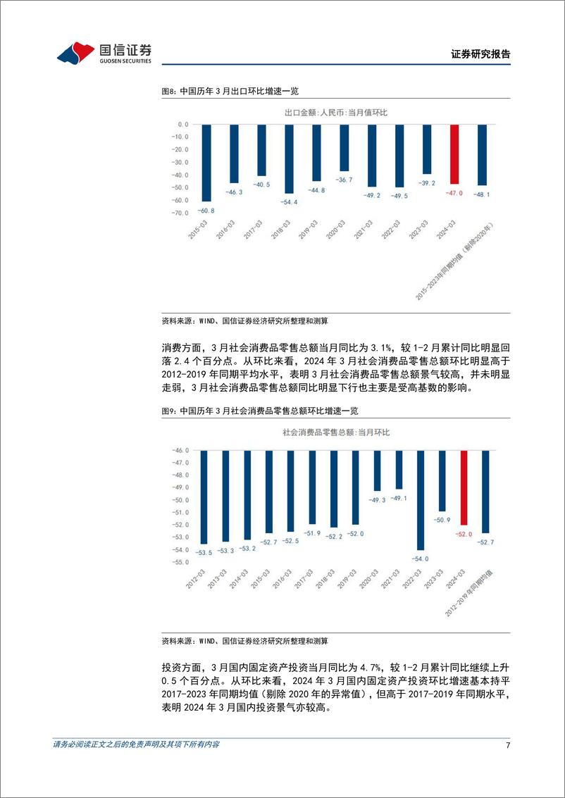 《宏观经济宏观季报：消费和出口推动一季度中国经济顺利实现开门红-240418-国信证券-13页》 - 第7页预览图