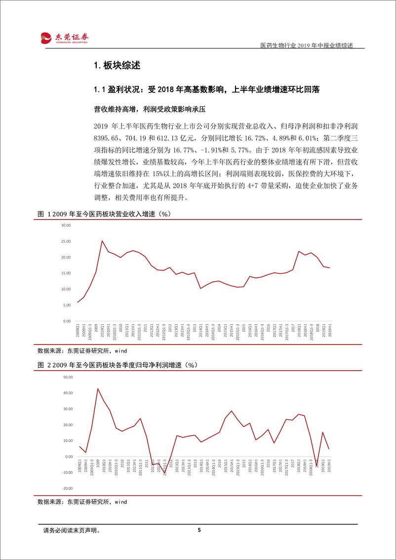 《医药生物行业2019年半年报业绩综述：上半年业绩中枢下行，关注结构性机会-20190927-东莞证券-28页》 - 第6页预览图