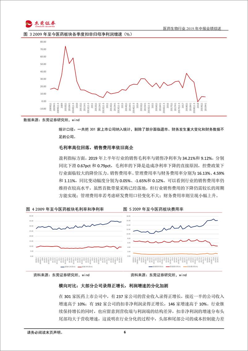 《医药生物行业2019年半年报业绩综述：上半年业绩中枢下行，关注结构性机会-20190927-东莞证券-28页》 - 第7页预览图