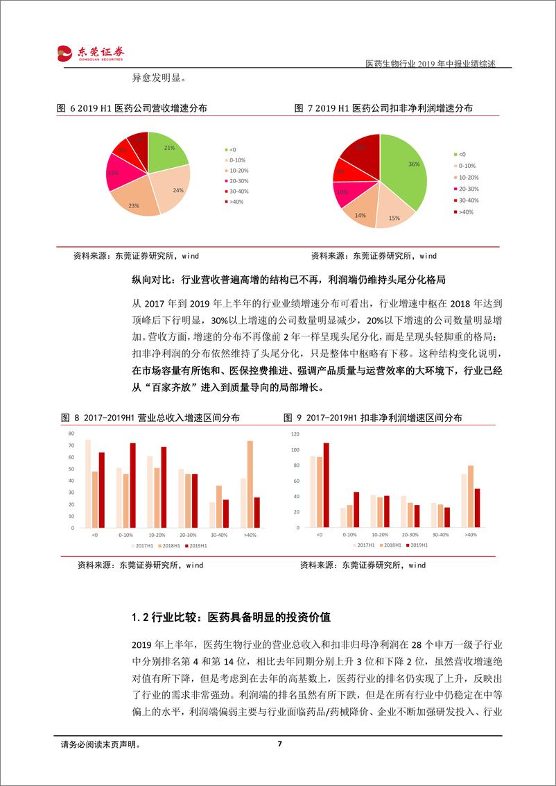 《医药生物行业2019年半年报业绩综述：上半年业绩中枢下行，关注结构性机会-20190927-东莞证券-28页》 - 第8页预览图