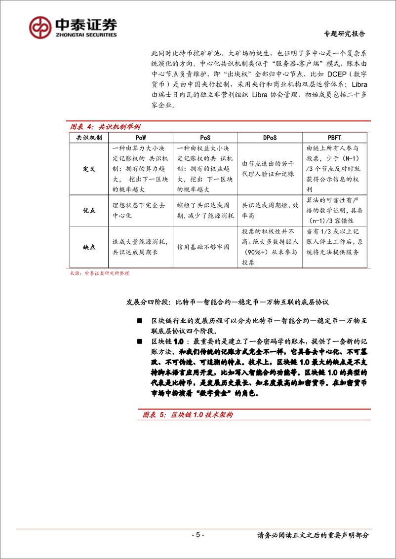 《计算机行业区块链专题：政策助推产业发展，未来空间广阔-20191127-中泰证券-15页》 - 第6页预览图