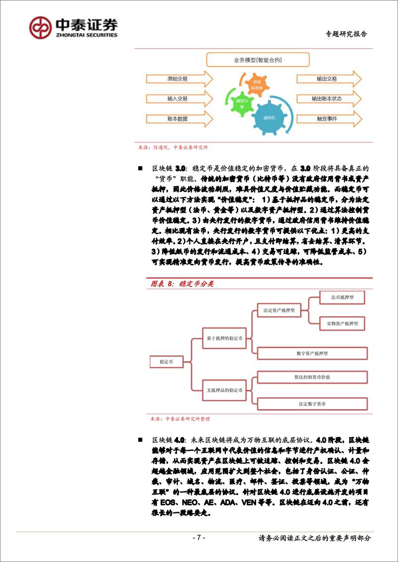 《计算机行业区块链专题：政策助推产业发展，未来空间广阔-20191127-中泰证券-15页》 - 第8页预览图