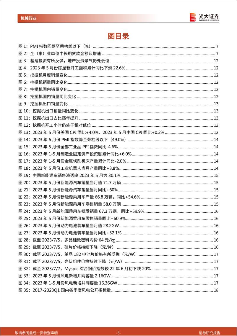 《2023-07-09-机械设备-机械行业周报2023年第27周：多款机器人亮相世界人工智能大会，人形机器人产业加速发展-光大证券》 - 第3页预览图