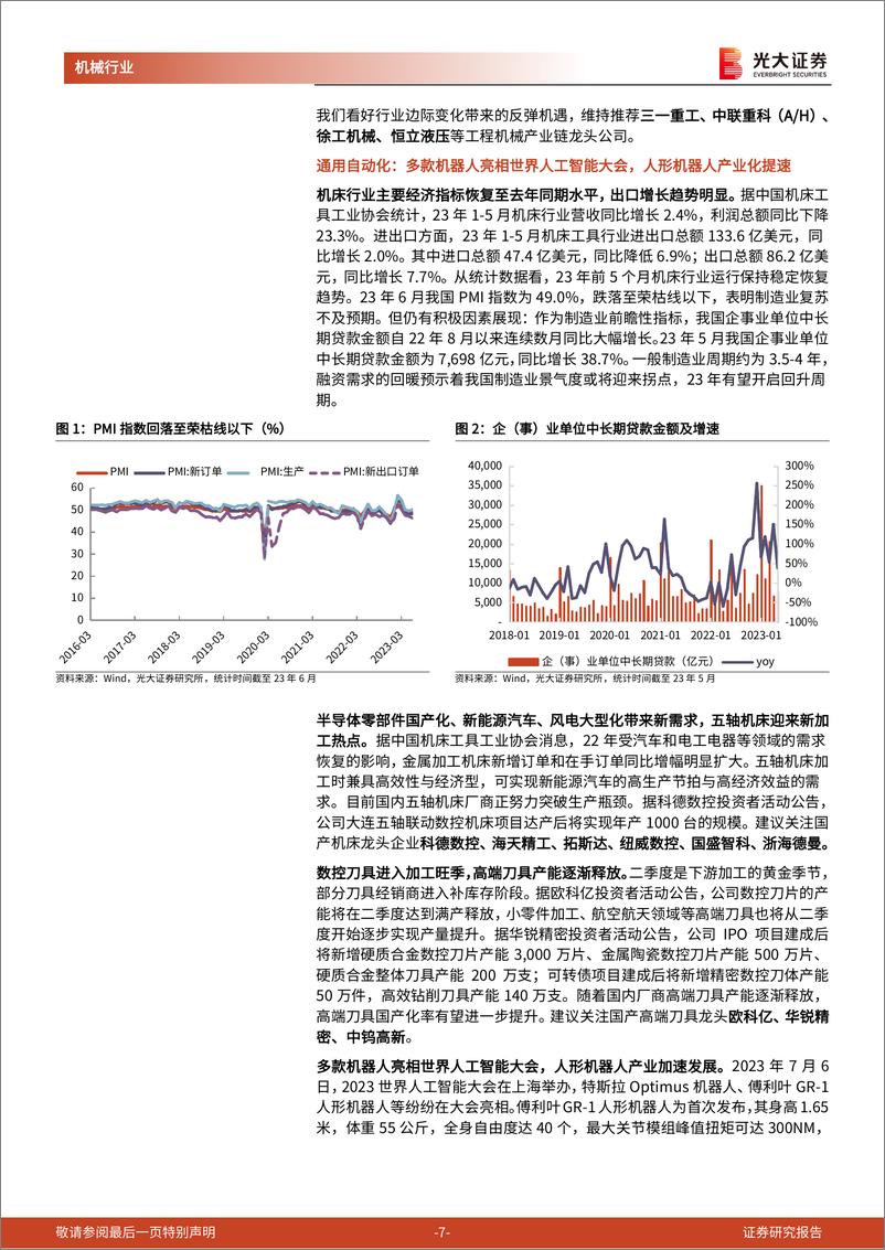 《2023-07-09-机械设备-机械行业周报2023年第27周：多款机器人亮相世界人工智能大会，人形机器人产业加速发展-光大证券》 - 第7页预览图