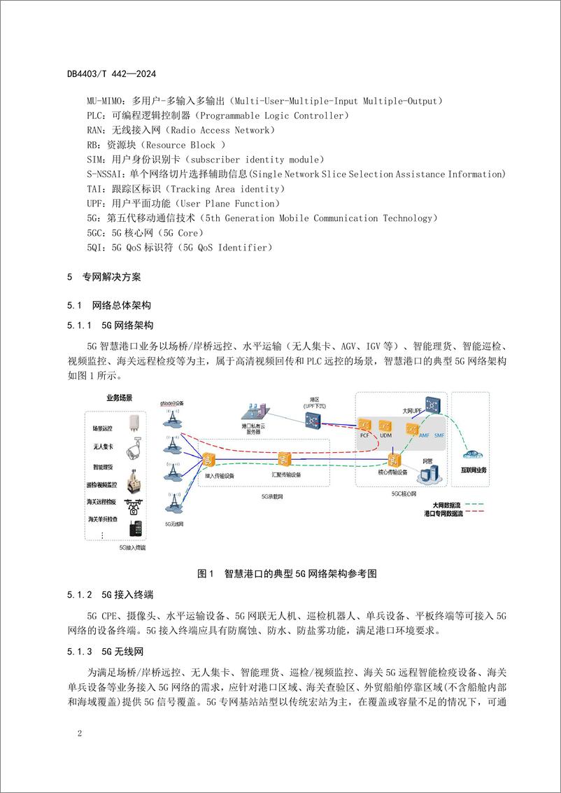 《深圳市地方标准-5G智慧港口网络建设规范》 - 第8页预览图