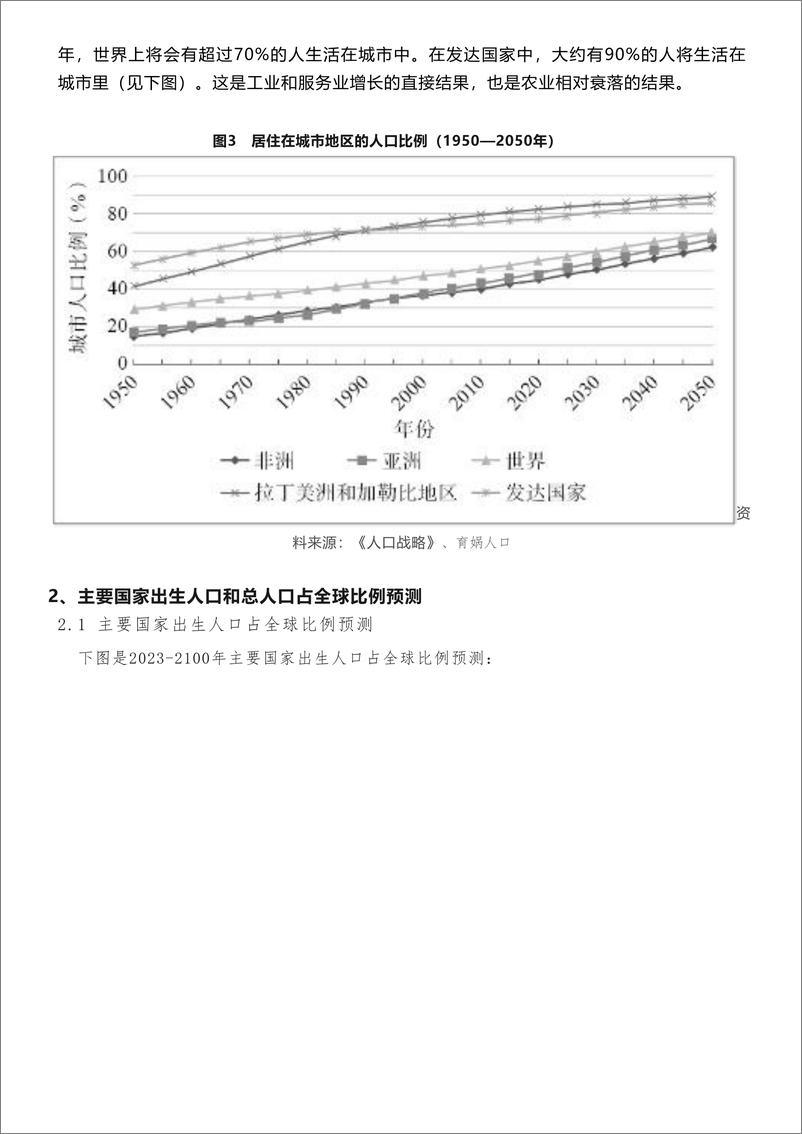 《主要国家和地区的总人口和出生人口预测报告2023版-育娲人口研究-2023.7-32页》 - 第7页预览图