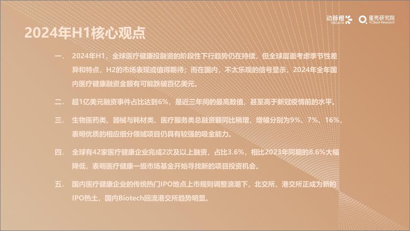 《2024年H1全球医疗健康投融资报告-动脉橙》 - 第4页预览图