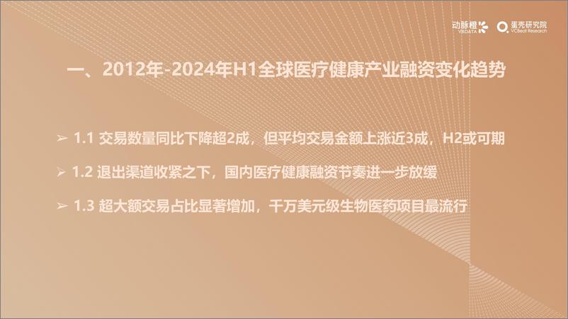 《2024年H1全球医疗健康投融资报告-动脉橙》 - 第7页预览图