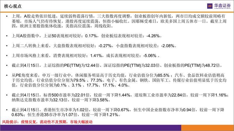 《市场估值水平概览：市场估值到哪了？-20220418-华鑫证券-17页》 - 第4页预览图