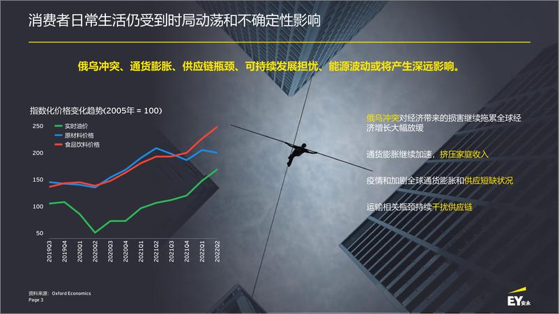 《安永-2022年未来消费者指数（7月版）(1)》 - 第4页预览图