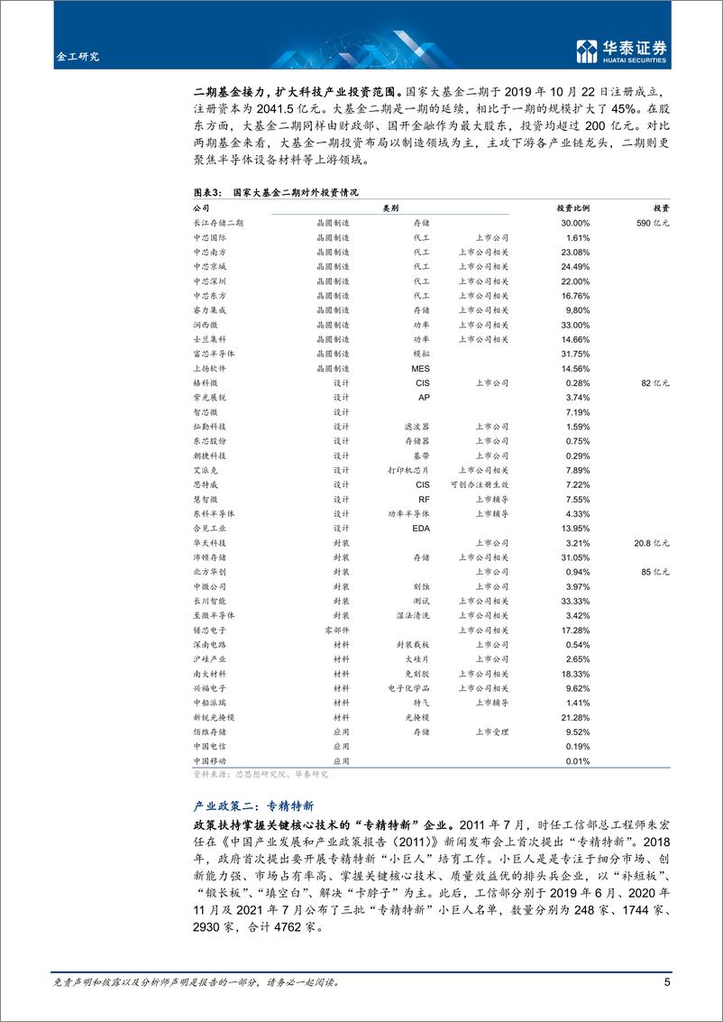 《专题研究：信息技术产业或将迎来布局机会-20220504-华泰证券-23页》 - 第6页预览图