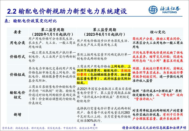 《公用事业行业电力市场化改革全景图：寻找系统成本最优解-240710-海通证券-41页》 - 第8页预览图