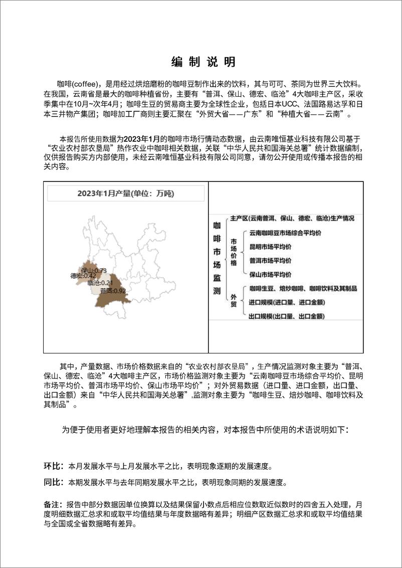 《中国咖啡市场动态监测（2023年1月）-12页》 - 第3页预览图