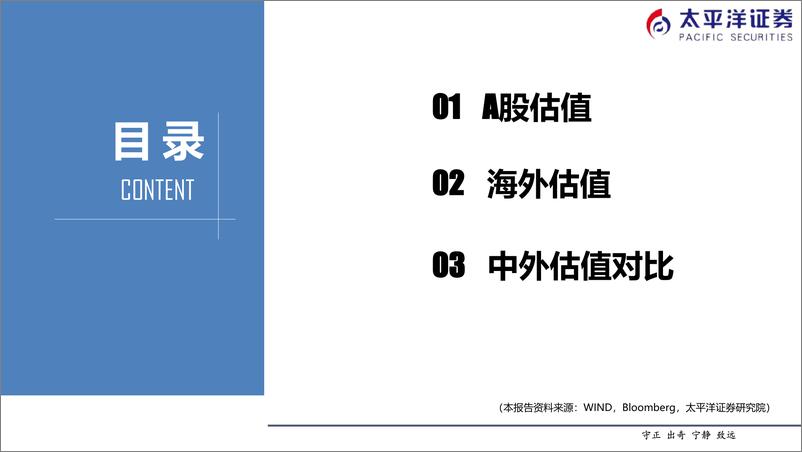 《中外股票估值追踪及对比：创业板综指沪深300估值比创历史新高-20190427-太平洋证券-24页》 - 第4页预览图