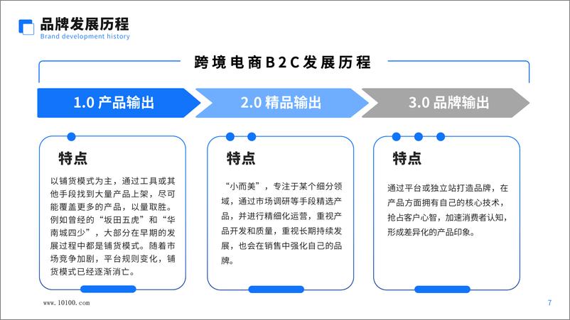 《中国跨境电商行业品牌营销白皮书-大数跨境》 - 第7页预览图