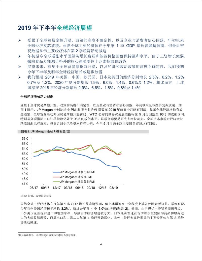 《农银国际-2019年下半年经济展望及投资策略-2019.7-62页》 - 第5页预览图