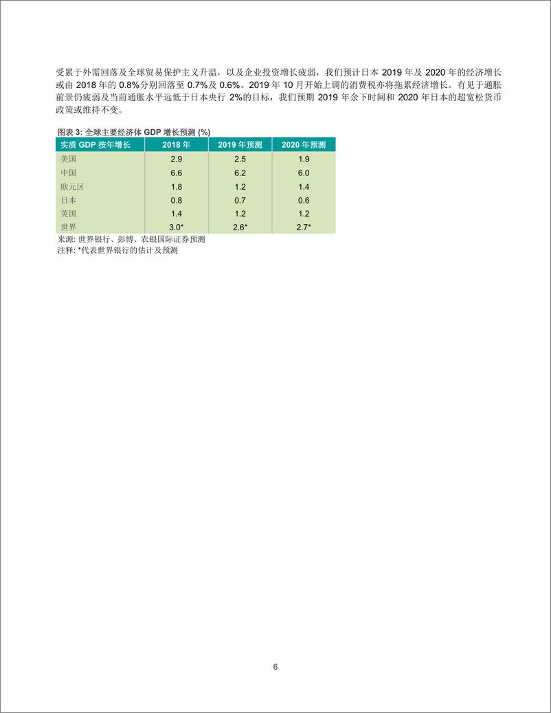 《农银国际-2019年下半年经济展望及投资策略-2019.7-62页》 - 第7页预览图