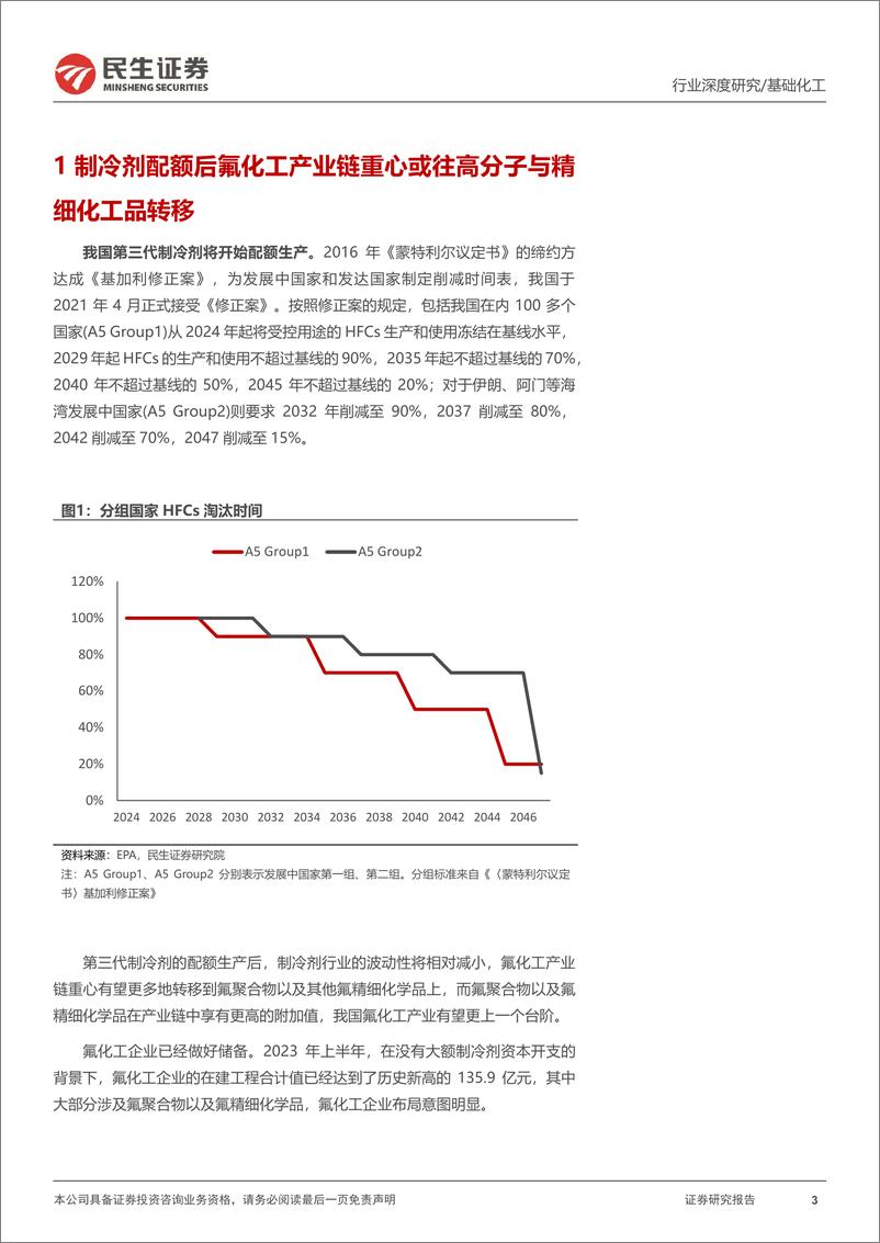 《氟聚物行业专题报告：制冷剂配额之争落地，氟聚物龙头枕戈待旦-240417-民生证券-40页》 - 第3页预览图