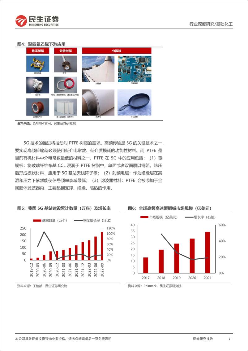 《氟聚物行业专题报告：制冷剂配额之争落地，氟聚物龙头枕戈待旦-240417-民生证券-40页》 - 第7页预览图