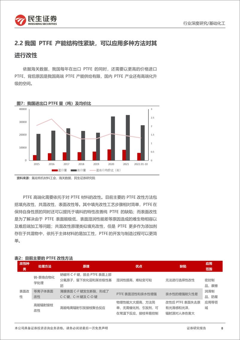 《氟聚物行业专题报告：制冷剂配额之争落地，氟聚物龙头枕戈待旦-240417-民生证券-40页》 - 第8页预览图