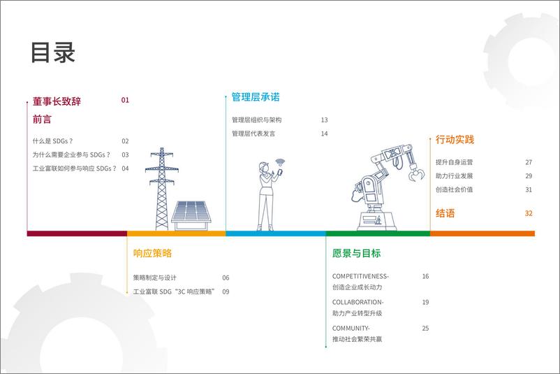 《2030年联合国可持续发展目标（SDGs）战略白皮书》 - 第2页预览图