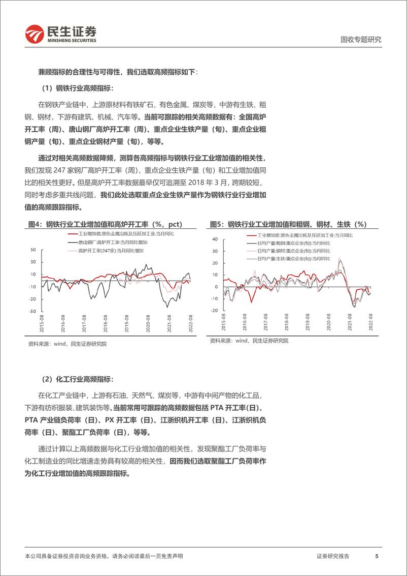 《利率专题：如何高频跟踪工业增加值？-20220902-民生证券-18页》 - 第6页预览图