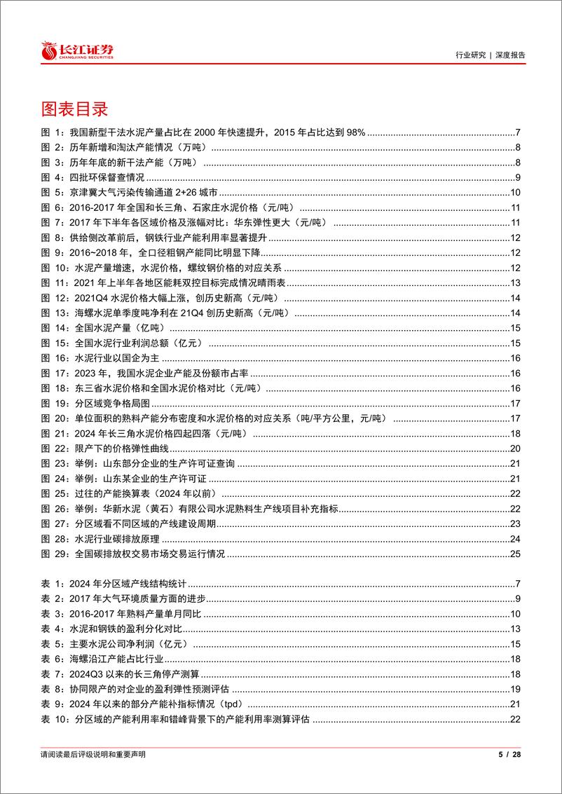 《建材行业：水泥供给侧的过去、当下和未来-241112-长江证券-28页》 - 第4页预览图