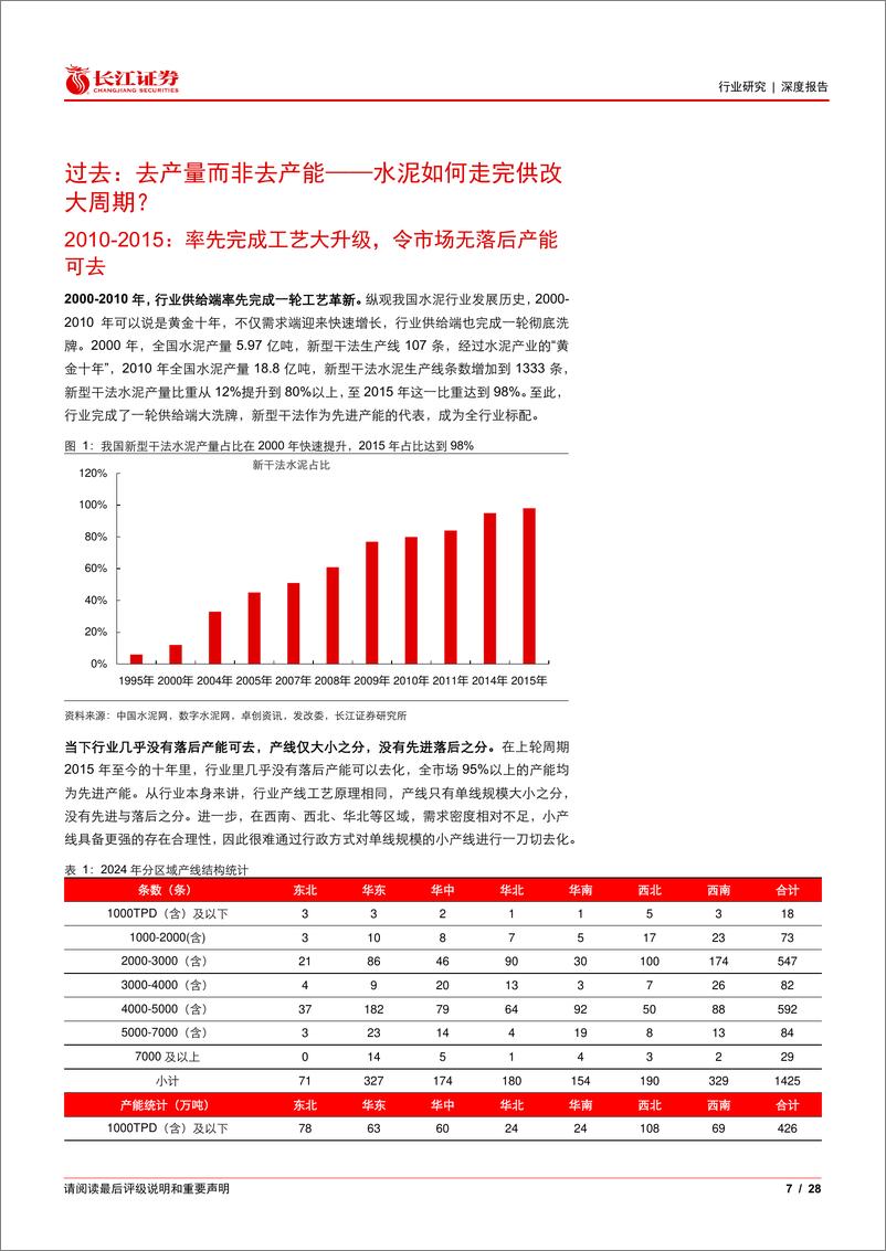 《建材行业：水泥供给侧的过去、当下和未来-241112-长江证券-28页》 - 第6页预览图