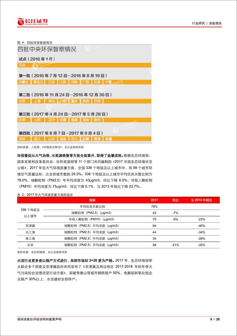 《建材行业：水泥供给侧的过去、当下和未来-241112-长江证券-28页》 - 第8页预览图