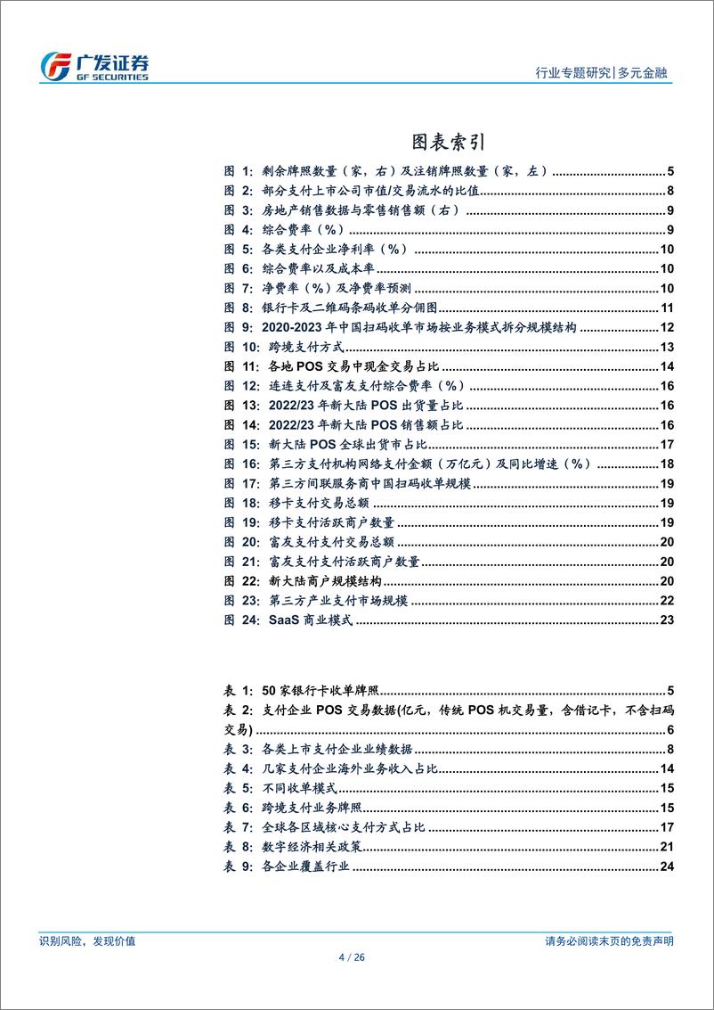 《支付行业专题报告：境内及出海行业格局-240828-广发证券-26页》 - 第4页预览图