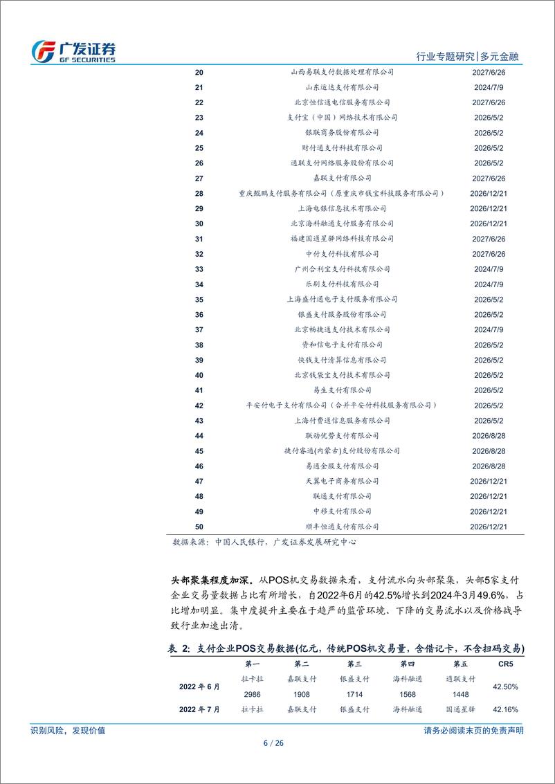 《支付行业专题报告：境内及出海行业格局-240828-广发证券-26页》 - 第6页预览图