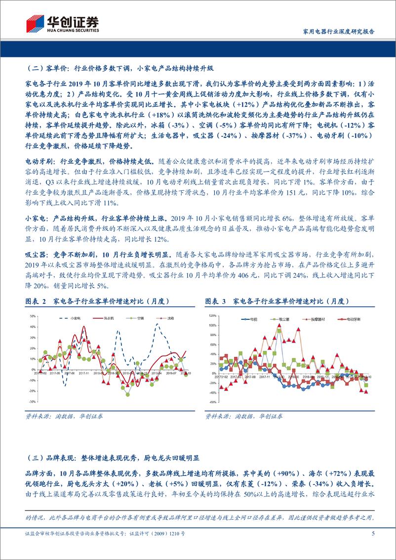 《家用电器行业深度研究报告：电商渠道2019年10月数据分析及总结，白电线上表现优异，厨电龙头回暖明显-20191108-华创证券-22页》 - 第6页预览图