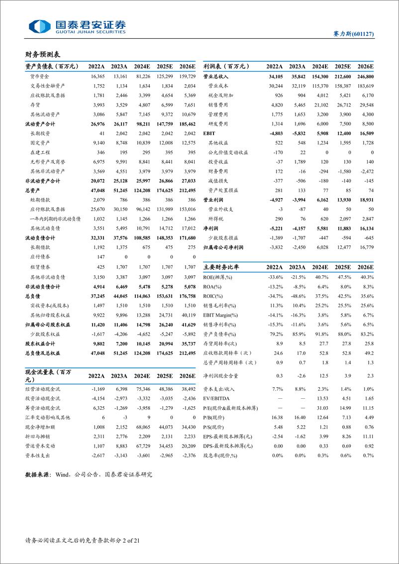 《2024赛力斯首次覆盖报告_中高端市场持续突破_渠道变革带来增量》 - 第2页预览图