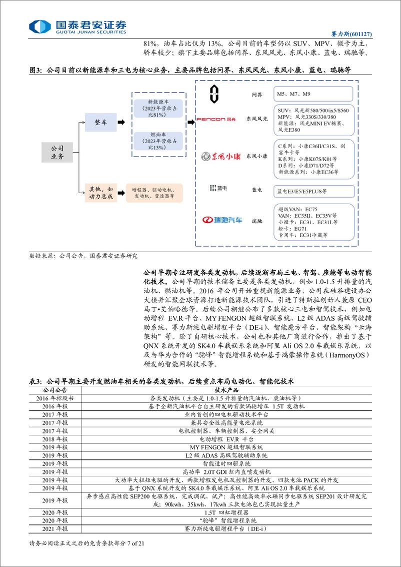 《2024赛力斯首次覆盖报告_中高端市场持续突破_渠道变革带来增量》 - 第7页预览图