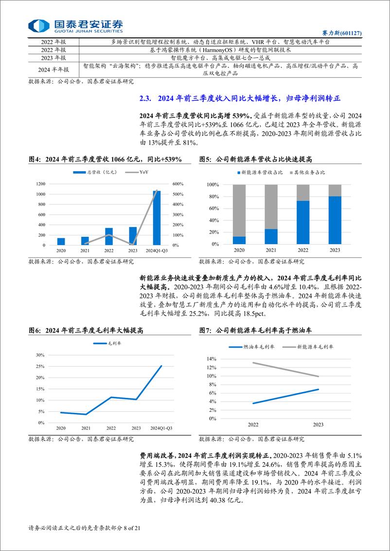 《2024赛力斯首次覆盖报告_中高端市场持续突破_渠道变革带来增量》 - 第8页预览图