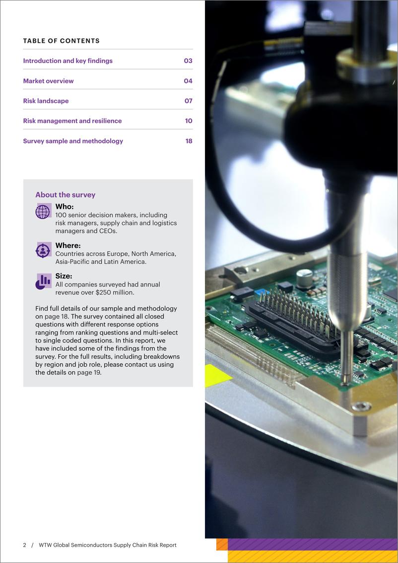《WTW-2023年半导体供应链风险报告（英）-2023》 - 第3页预览图