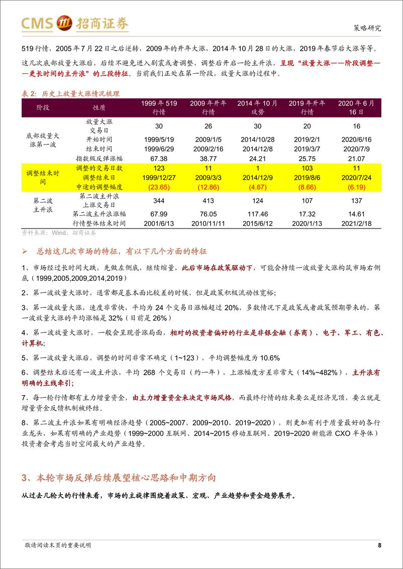 《A股2024年10月观点及配置建议：否极泰来，主线何在-241007-招商证券-80页》 - 第8页预览图