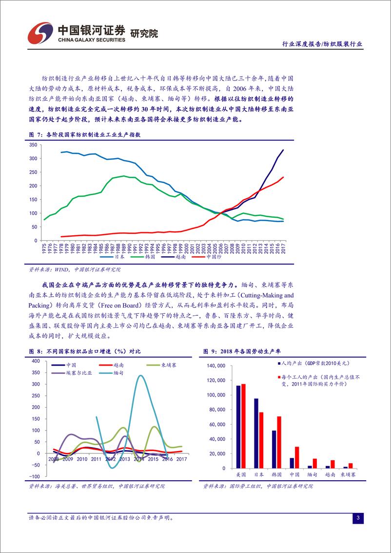 《纺织服装行业深度报告：纺织龙头海外布局加速，竞争壁垒不断加强-20190515-银河证券-35页》 - 第8页预览图
