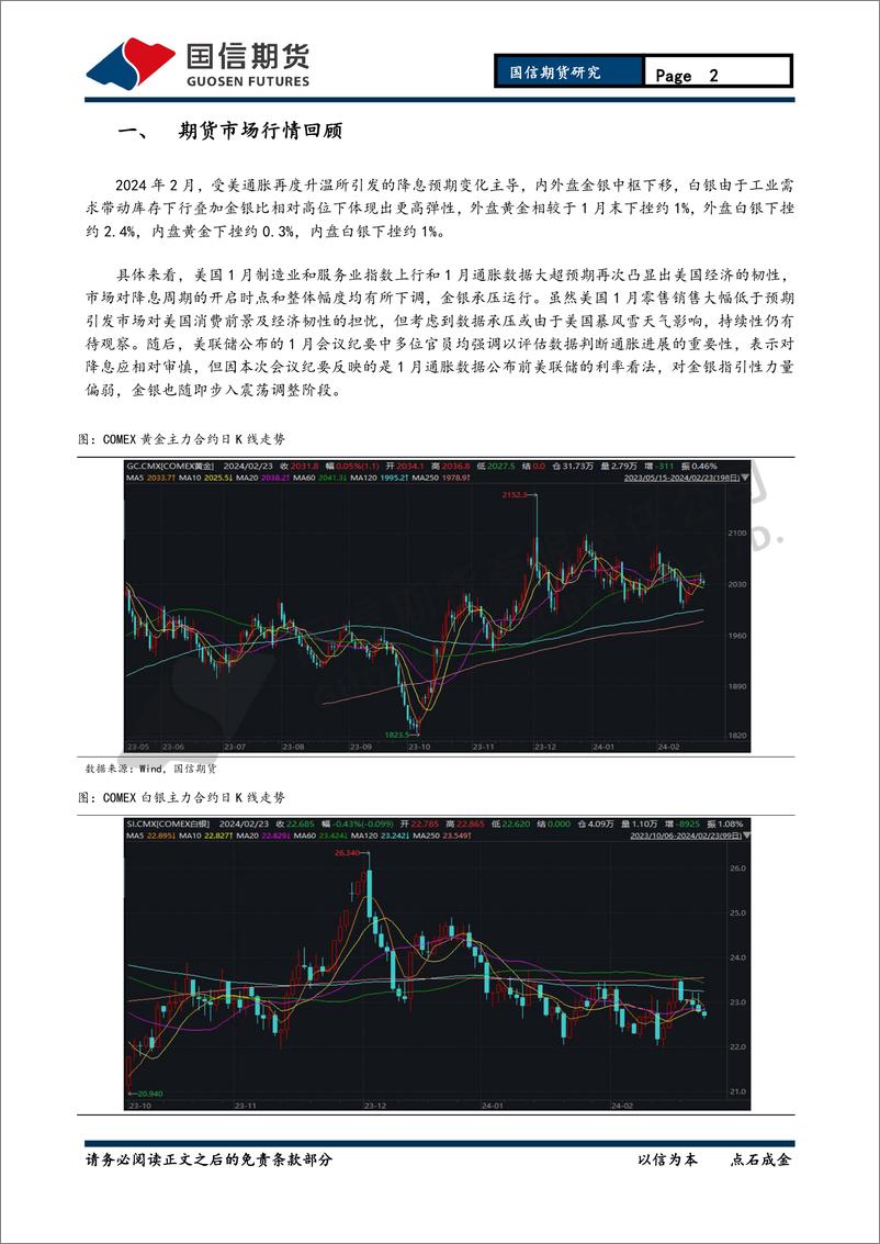 《贵金属月报：降息预期主导 金银中枢下移-20240225-国信期货-13页》 - 第2页预览图