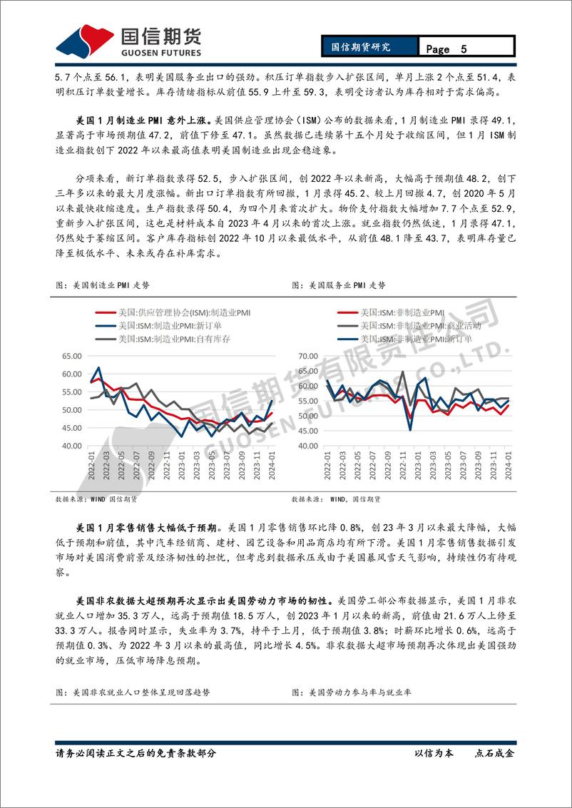 《贵金属月报：降息预期主导 金银中枢下移-20240225-国信期货-13页》 - 第5页预览图