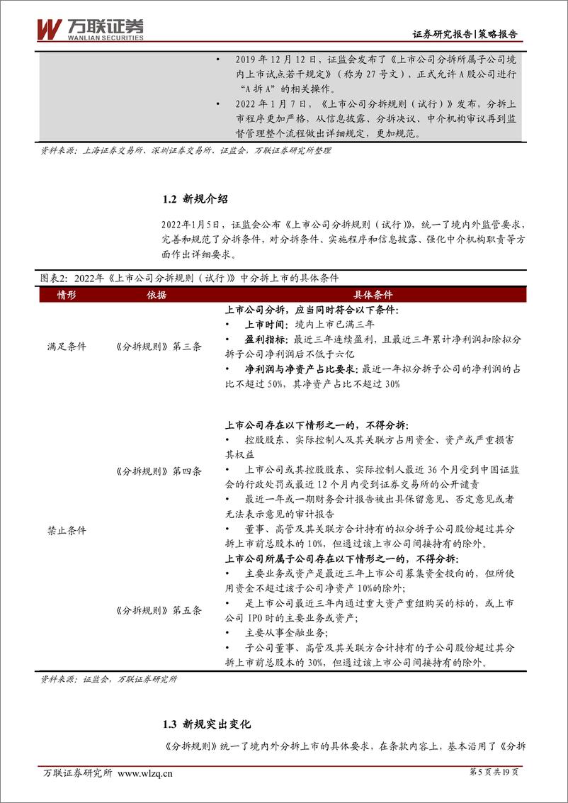 《策略深度报告：境内分拆上市趋热-20230214-万联证券-19页》 - 第6页预览图