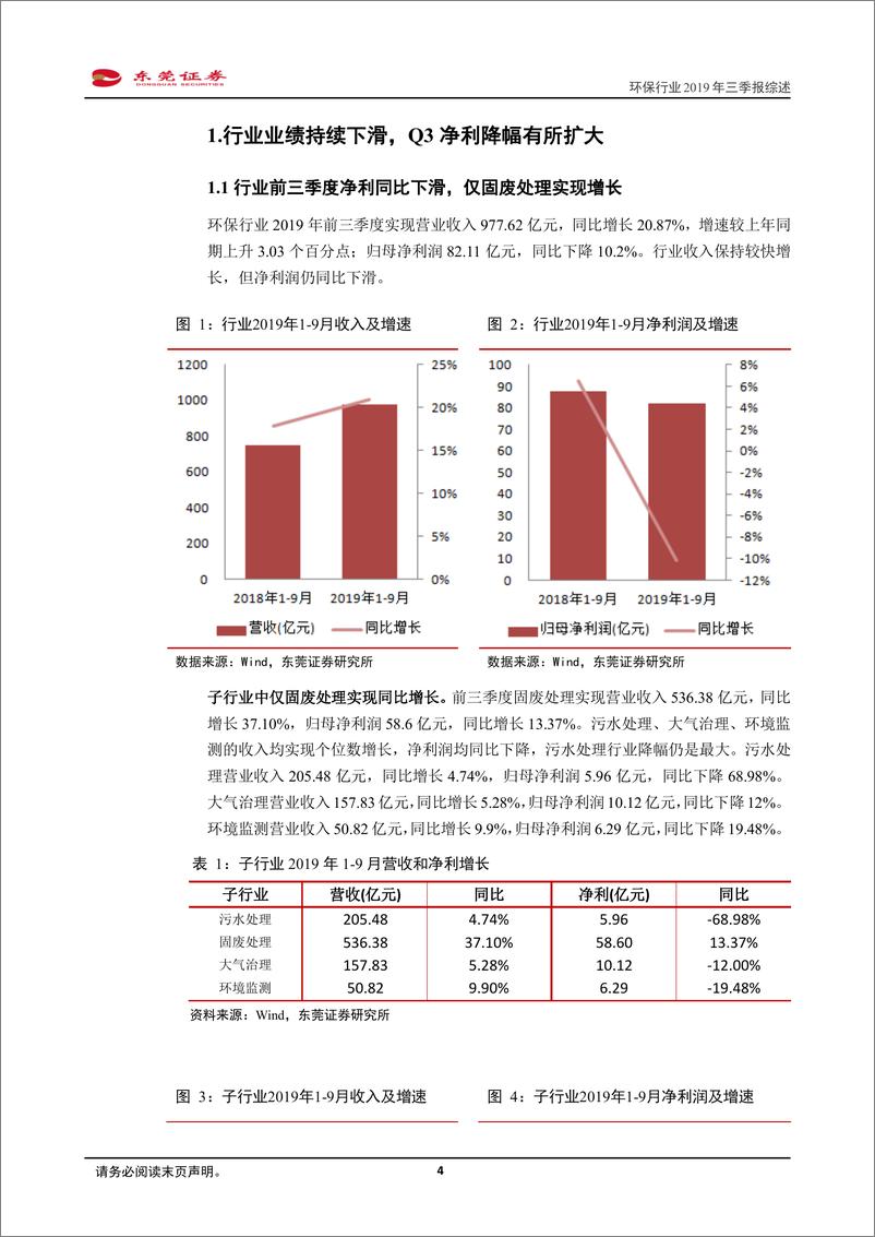 《环保行业2019年三季报综述：Q3业绩持续下滑，现金流改善-20191108-东莞证券-13页》 - 第5页预览图