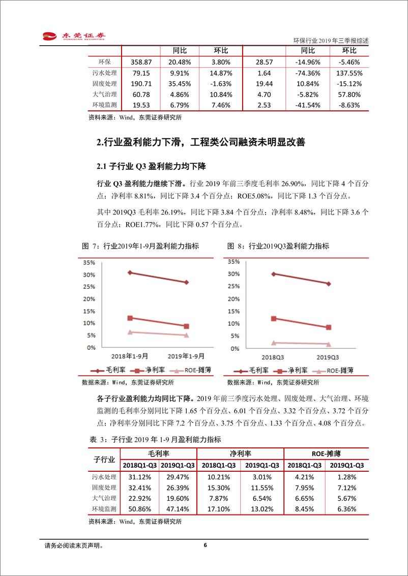 《环保行业2019年三季报综述：Q3业绩持续下滑，现金流改善-20191108-东莞证券-13页》 - 第7页预览图