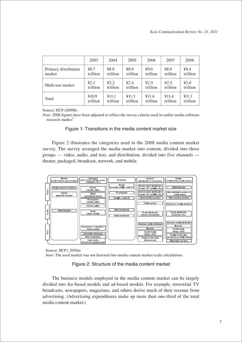 《（英文）日本媒体内容市场及其近期变化》 - 第3页预览图