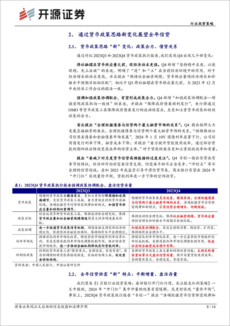 《2月银行业投资策略：把握信贷供需新特点，关注优质区域行-20240218-开源证券-14页》 - 第8页预览图