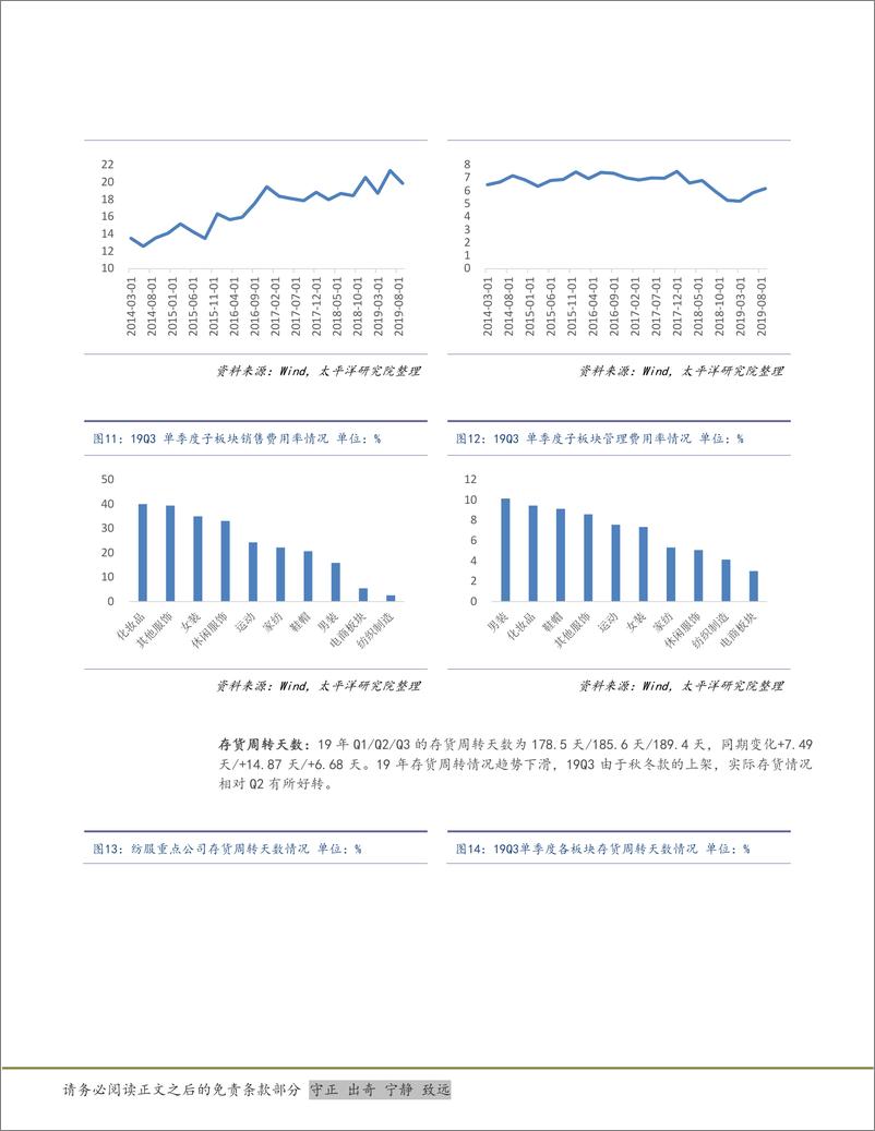 《纺织品、服装与奢侈品行业三季报总结：收入企稳，利润下降收窄，分化态势延续-20191111-太平洋证券-15页》 - 第7页预览图