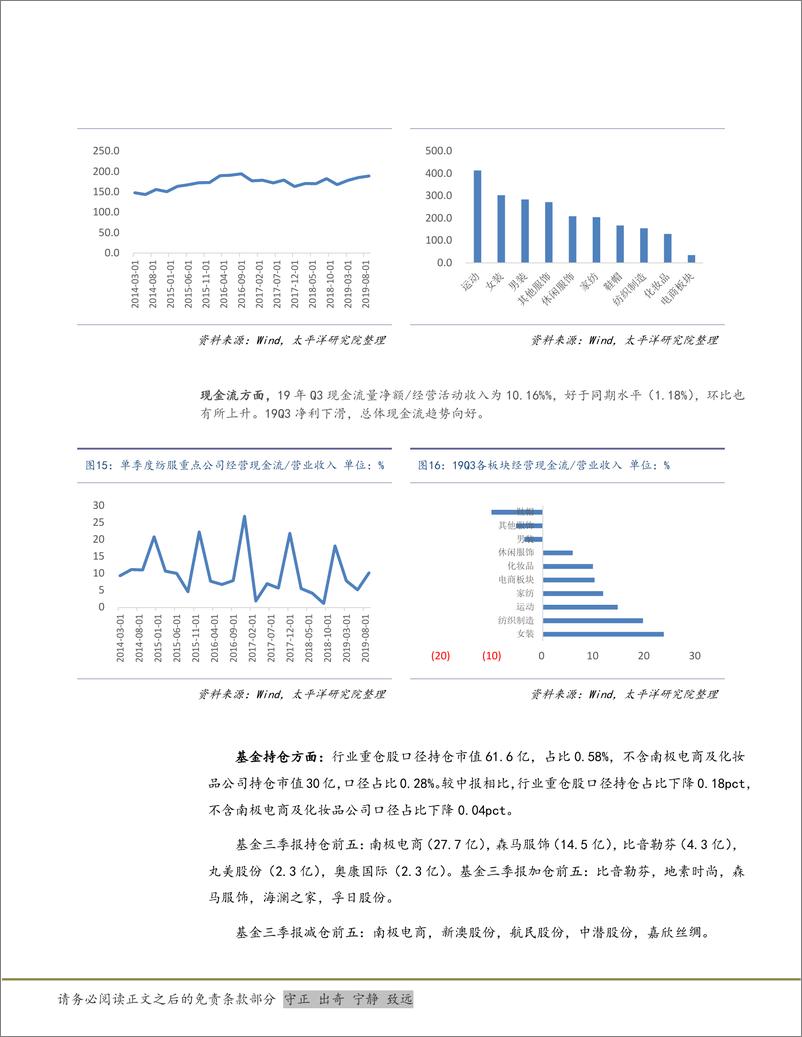 《纺织品、服装与奢侈品行业三季报总结：收入企稳，利润下降收窄，分化态势延续-20191111-太平洋证券-15页》 - 第8页预览图