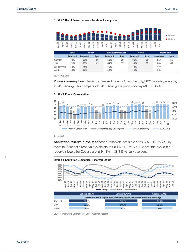 《Brazil Utilitie Power monitor; reservoir levels at 69.7%; power consumption up +4.7% vs. Jul2021 average(1)》 - 第3页预览图