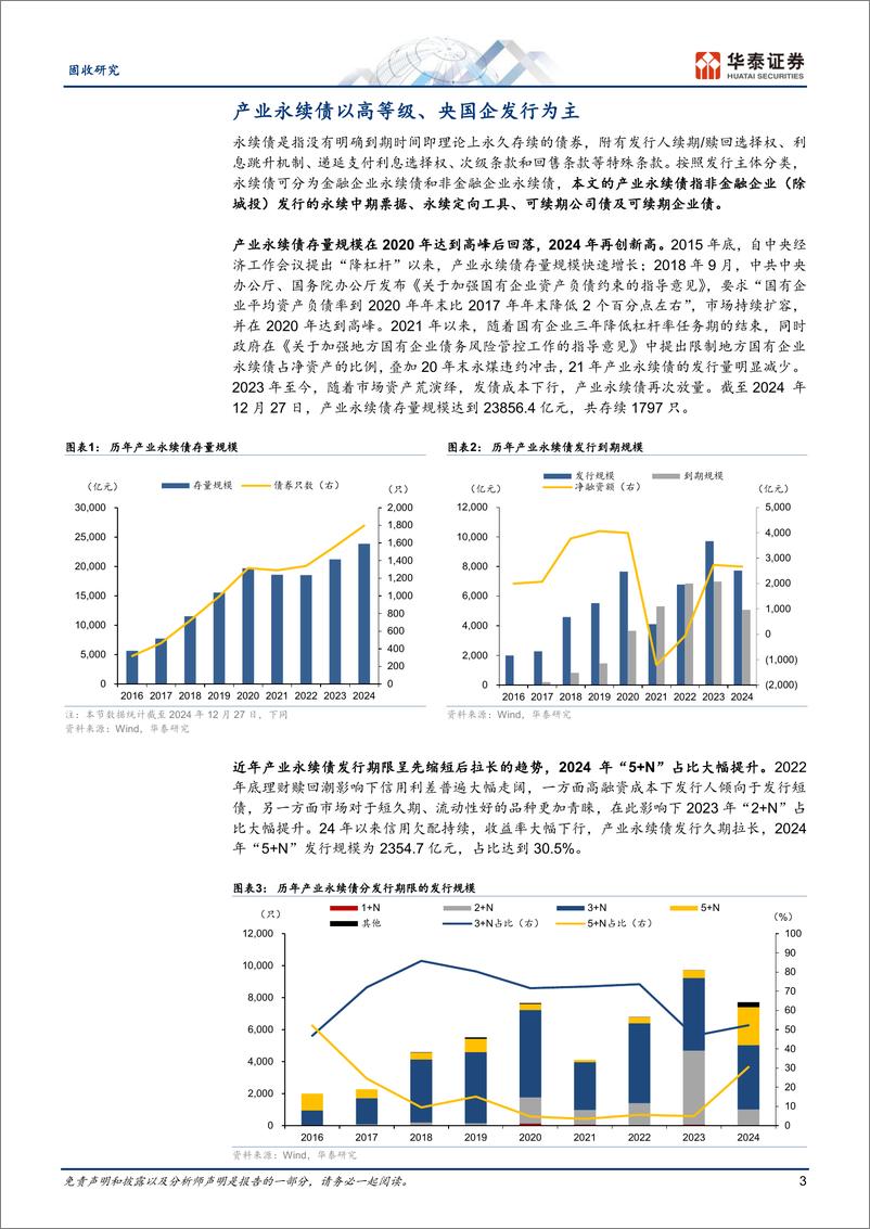 《固收专题研究：产业永续债机会挖掘与风险防范-250108-华泰证券-23页》 - 第3页预览图