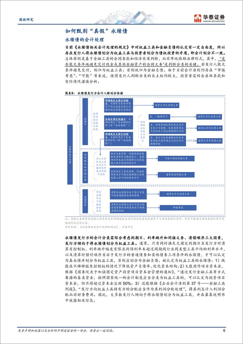 《固收专题研究：产业永续债机会挖掘与风险防范-250108-华泰证券-23页》 - 第6页预览图